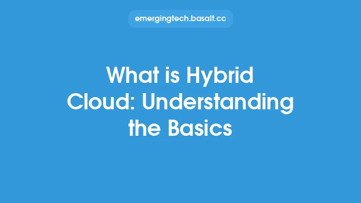 What is Hybrid Cloud: Understanding the Basics Thumbnail