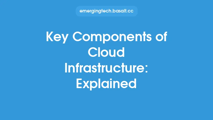 Key Components of Cloud Infrastructure: Explained Thumbnail