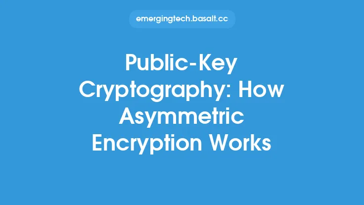 Public-Key Cryptography: How Asymmetric Encryption Works Thumbnail