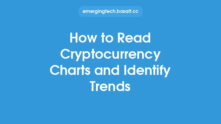 How to Read Cryptocurrency Charts and Identify Trends Thumbnail