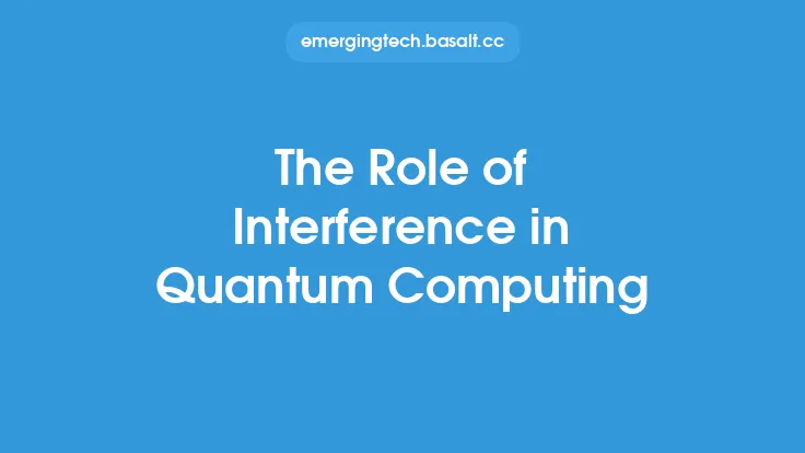 The Role of Interference in Quantum Computing Thumbnail
